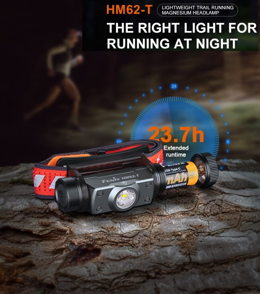 Stirnlampe Fenix HM62-T
